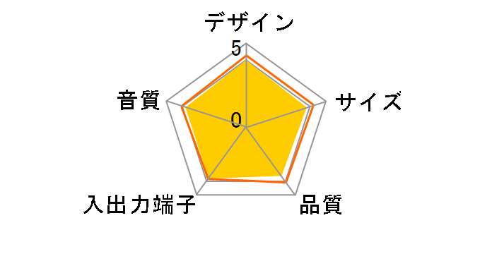 400-SP107�̃��[�U�[���r���[