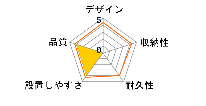 100-PRS022 [100�C���`]�̃��[�U�[���r���[