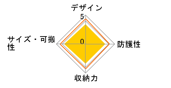 �v���X�V�F�� �g���b�N 04 SP-TR04BP27 [�u���b�N]�̃��[�U�[���r���[