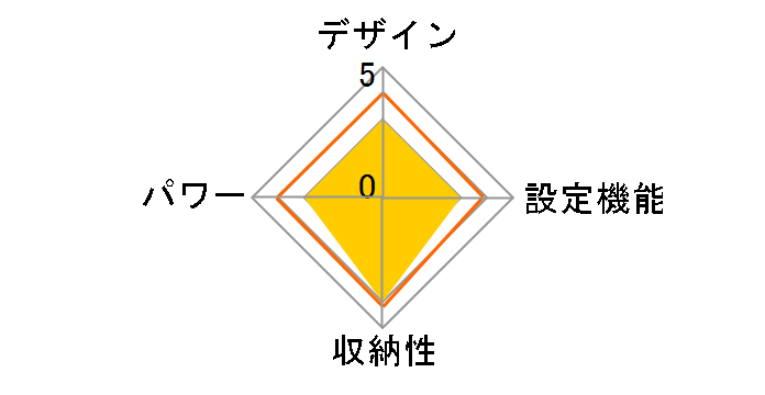 �|�P�z�b�g [�V���o�[]�̃��[�U�[���r���[