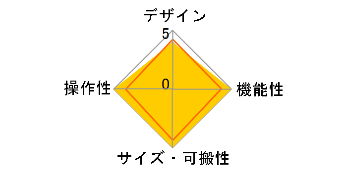 Pitchclip 2+ PC-2+�̃��[�U�[���r���[