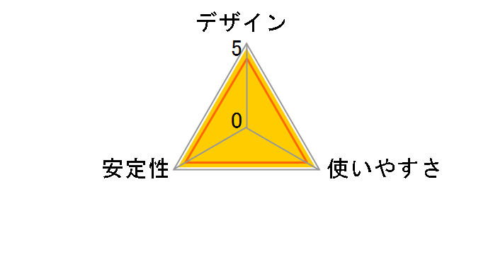 400-HUBA23GM�̃��[�U�[���r���[