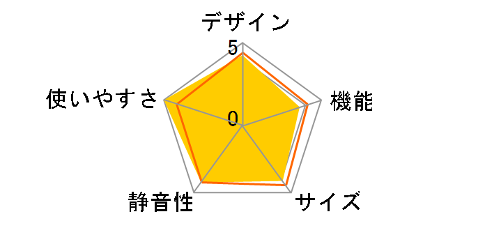 SJ-D18K-W [�}�b�g�z���C�g]�̃��[�U�[���r���[