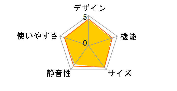 SJ-D15K-H [�}�b�g�_�[�N�O���[]�̃��[�U�[���r���[
