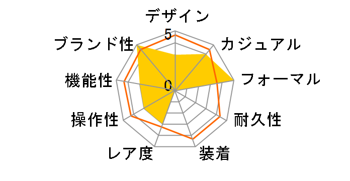 �G�N�V�[�h �G�R�E�h���C�u�d�g���v �_�C���N�g�t���C�g BY1026-65A�̃��[�U�[���r���[