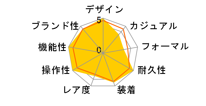 �A�e�b�T �G�R�E�h���C�u�d�g���v �_�C���N�g�t���C�g DENPA Limited Models YOZORA COLLECTION BY1007-60L�̃��[�U�[���r���[