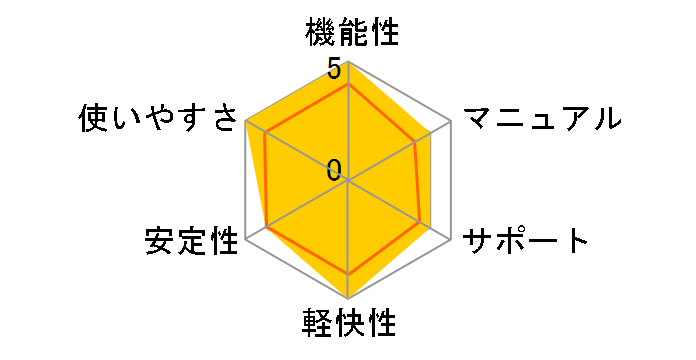 �������ʒu���킹PRO15�̃��[�U�[���r���[