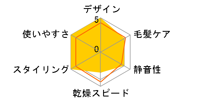 Nobby NB1905-K [�u���b�N]�̃��[�U�[���r���[