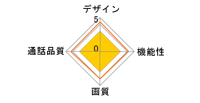 Nasta Interphone KS-DP01U-BK [�u���b�N]�̃��[�U�[���r���[