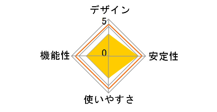 LS1005GJP�̃��[�U�[���r���[