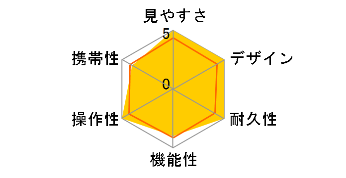 hoop H8�~25WP [�u���b�N]�̃��[�U�[���r���[