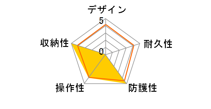 Insta360 GO 3 �����P�[�X CINSBBKN�̃��[�U�[���r���[