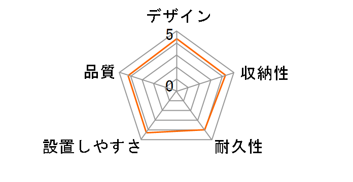 SKT100UHW2-E12 [100�C���` �V�l�z���C�g �u���b�N]�̃��[�U�[���r���[