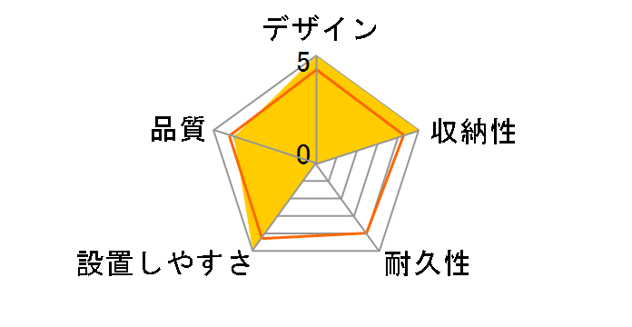 SKT150UHW2-E12 [150�C���` �V�l�z���C�g �u���b�N]�̃��[�U�[���r���[