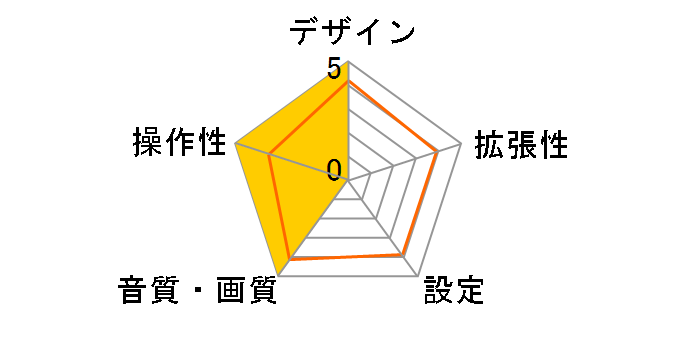 S8G1104PR-A�̃��[�U�[���r���[