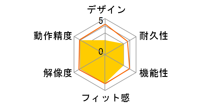 OP1we EGG-OP1WE-WHT [�z���C�g]�̃��[�U�[���r���[