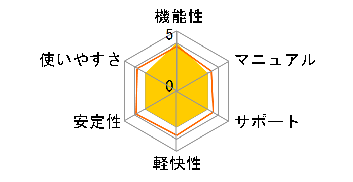 �R�����p�a�I�ꔭ�|�� 2024 for Win �r�W�l�X�E�Z�p��厫���p�b�N�̃��[�U�[���r���[