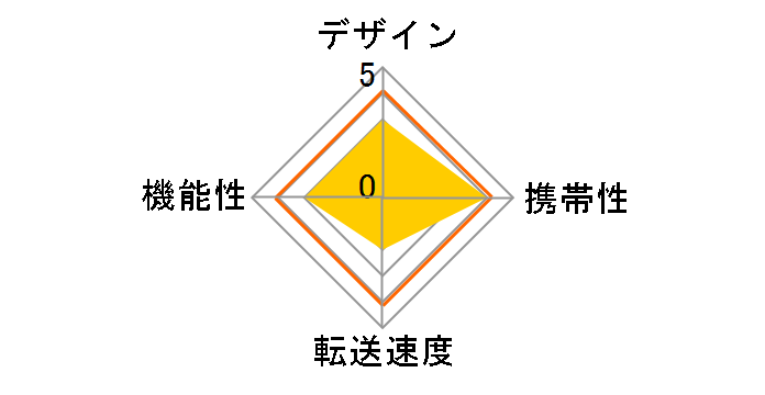 MR-A015XWH [USB �z���C�g]�̃��[�U�[���r���[