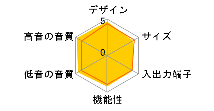 SR-X40A(B) [�u���b�N]�̃��[�U�[���r���[