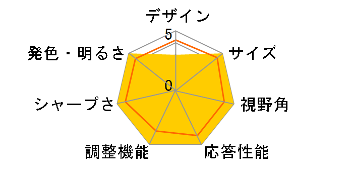 VY249HE-W [23.8�C���` �z���C�g]�̃��[�U�[���r���[