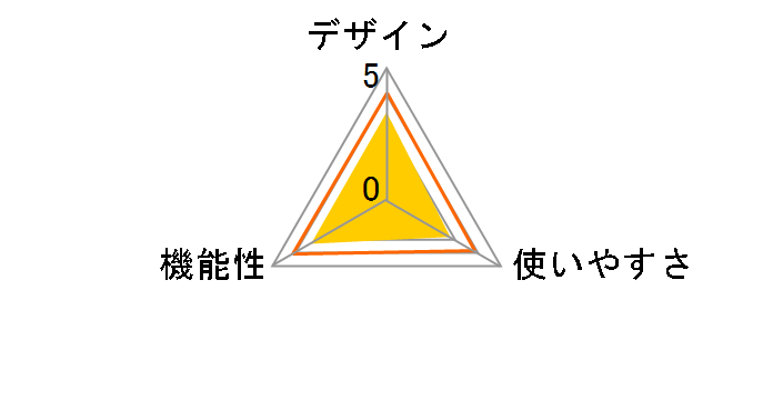 AudioComm AV-R890Z [�u���b�N]�̃��[�U�[���r���[