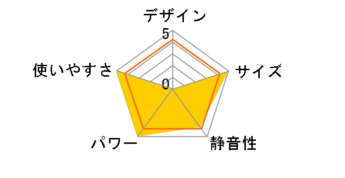 WD-240BK2�̃��[�U�[���r���[