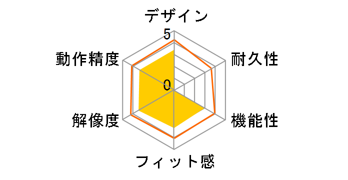 M-IT10URWH [�z���C�g]�̃��[�U�[���r���[