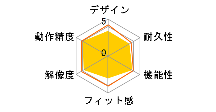 M-IT11DRWH [�z���C�g]�̃��[�U�[���r���[