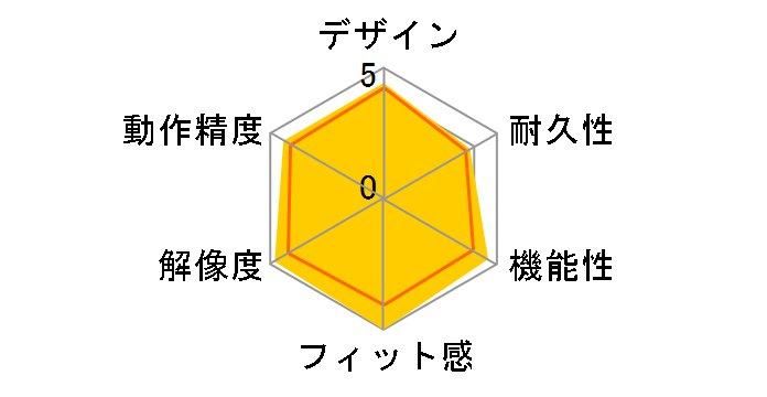 400-MABT159BKR [���b�h]�̃��[�U�[���r���[