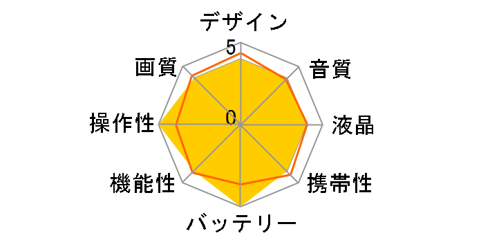 Insta360 Ace [�u���b�N]�̃��[�U�[���r���[