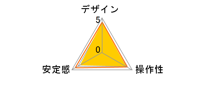 LH-40R�̃��[�U�[���r���[