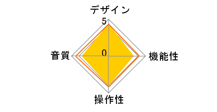 EarFun UA 100 [�u���b�N]�̃��[�U�[���r���[