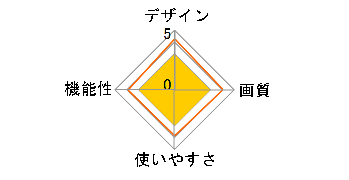 DCF-010V�̃��[�U�[���r���[