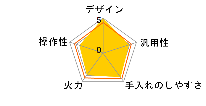 KZ-C37S [�V���o�[]�̃��[�U�[���r���[