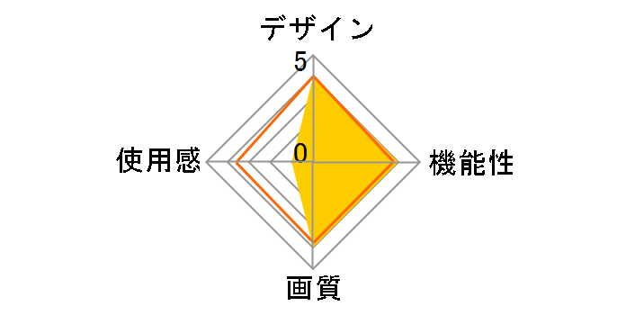 NXTWEAR S+�̃��[�U�[���r���[