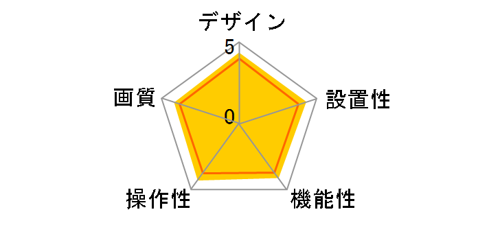 Tapo C520WS/A�̃��[�U�[���r���[