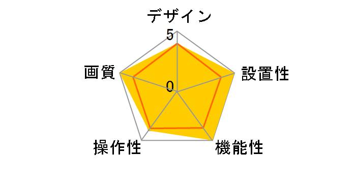 VIGI C540S̃[U[r[