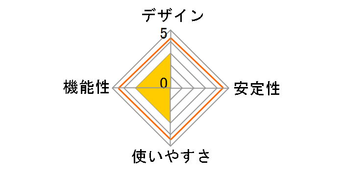 TL-SG105SJP�̃��[�U�[���r���[