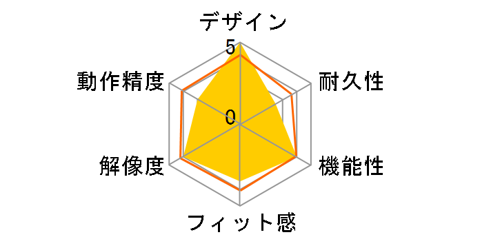 MA-WBS520BK [�u���b�N]�̃��[�U�[���r���[