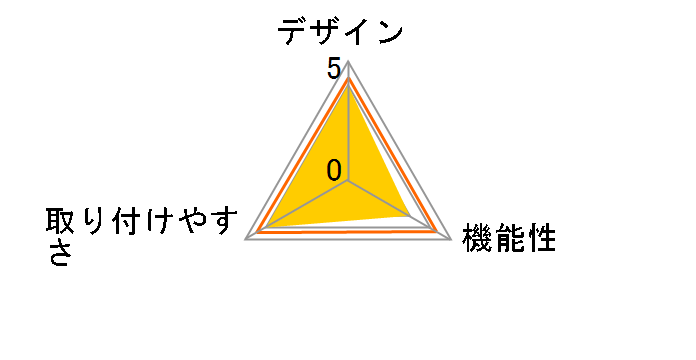 �܂��邭�� FSKJ226-C-J [���C�g�u���E��]�̃��[�U�[���r���[