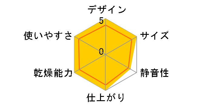 �J�����G �n�C�p���[�V���O���m�Y�� KFK-302-W [�z���C�g]�̃��[�U�[���r���[