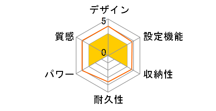 SUB-202�̃��[�U�[���r���[
