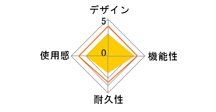 REVOLUTION 5 PRO �R���g���[���[ PS5RP5JP [�u���b�N]�̃��[�U�[���r���[