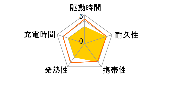 BoostCharge BPD004qcSL-DY [D100 Mickey]�̃��[�U�[���r���[