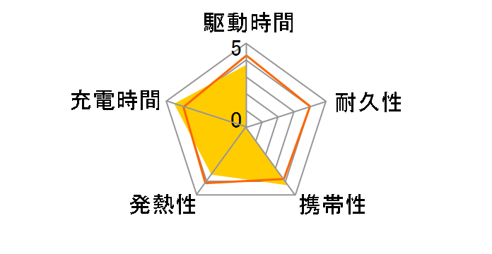 DE-C44-10000PN [�s���N]�̃��[�U�[���r���[