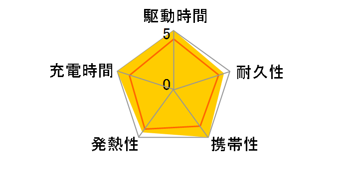 SMCPRO-30W2C-WH [�z���C�g]�̃��[�U�[���r���[