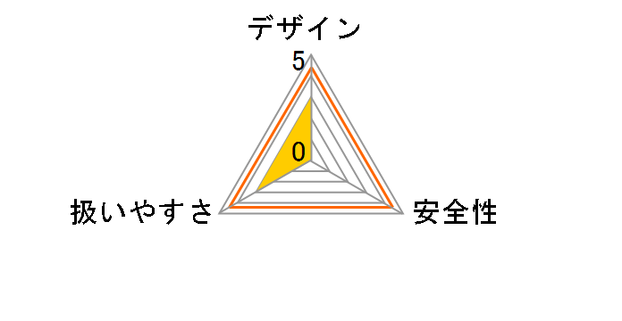 JIDBL130 [�z���C�g]�̃��[�U�[���r���[