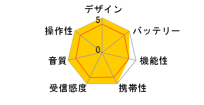 mlabs NSBR01-BK�̃��[�U�[���r���[
