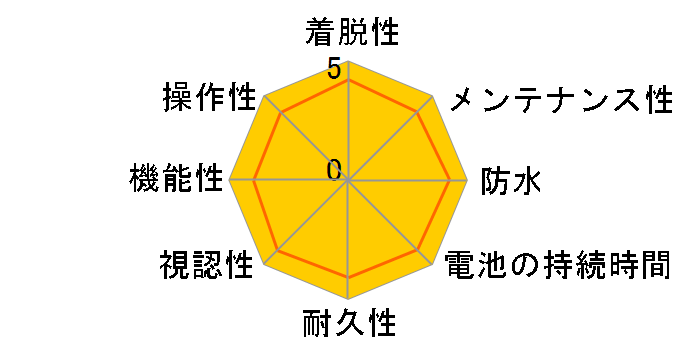 BSC100S [ubN]̃[U[r[