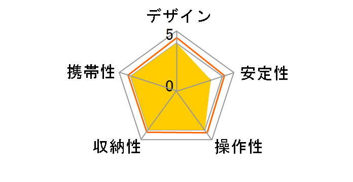 �n���f�B�|�b�h HP-1 E-2411�̃��[�U�[���r���[